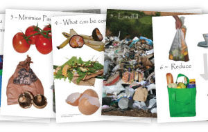 In the Bin Poster Set