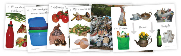 posterset environmental education for early education