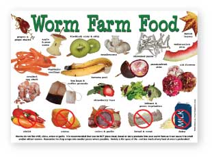 Worm farm food book